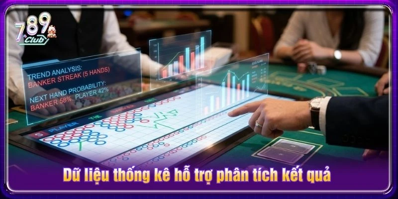 Dữ liệu thống kê hỗ trợ phân tích kết quả Dữ liệu thống kê hỗ trợ phân tích kết quả