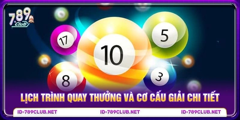 Lịch trình quay thưởng và cơ cấu giải chi tiết Lịch trình quay thưởng và cơ cấu giải chi tiết