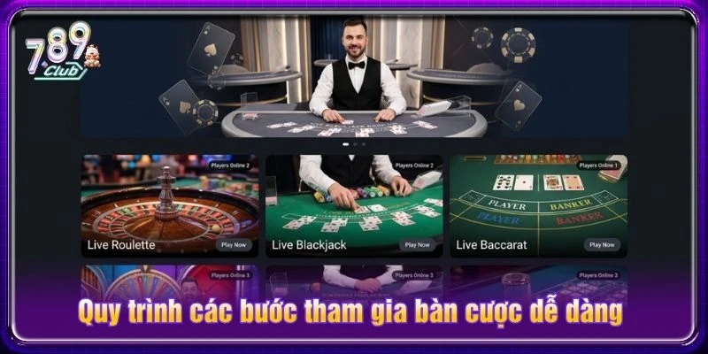 Quy trình các bước tham gia bàn cược dễ dàng Quy trình các bước tham gia bàn cược dễ dàng